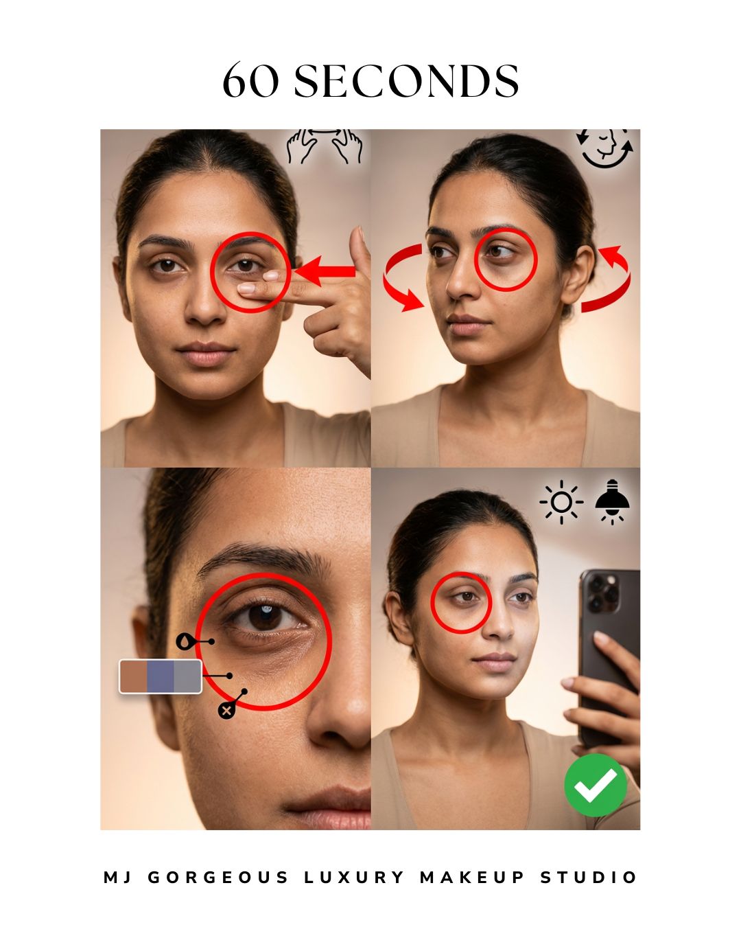 60-second under-eye self test