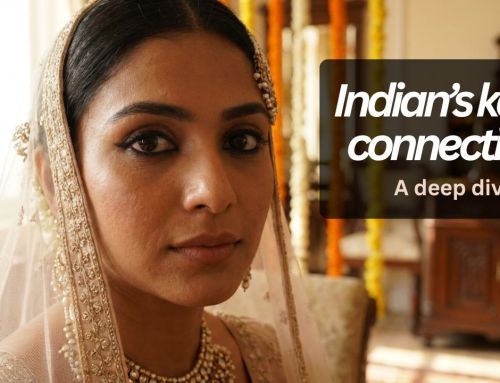Kajal and nazar in Indian weddings: protection myth or beauty psychology (Bangalore brides edition)